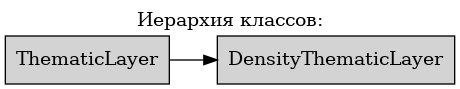 digraph geometry {
    node [shape="box", style=filled, fillcolor="lightgray"]
    rankdir=LR
    labelloc="t";
    label="Иерархия классов:";

    ThematicLayer  [ href="ThematicLayer.html#ref-label-thematiclayer-class" ];
    DensityThematicLayer  [ href="DensityThematicLayer.html#ref-label-densitythematiclayer-class" ];

    ThematicLayer -> DensityThematicLayer;
}